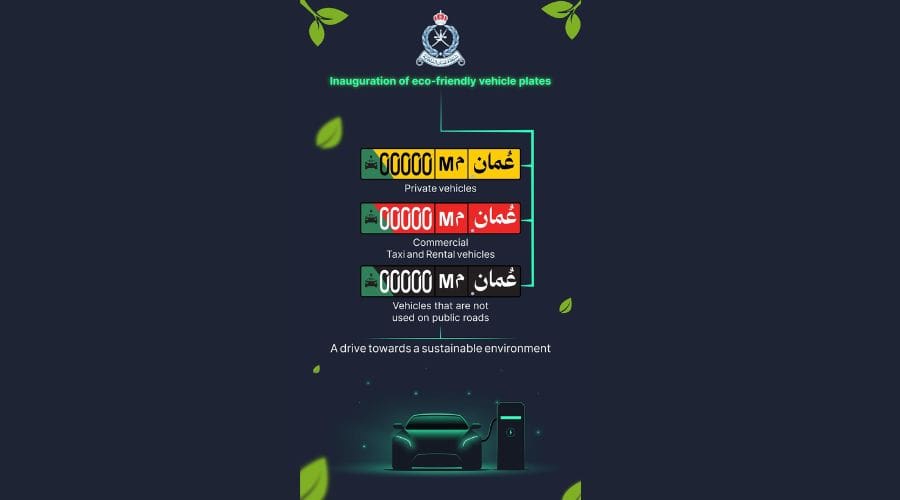 Issuance of Special License Plates for Electric Vehicles Begins in Oman