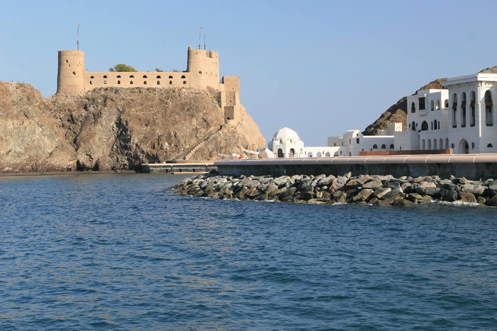 Oman Ranked 5th Globally in Purchasing Power in 2025