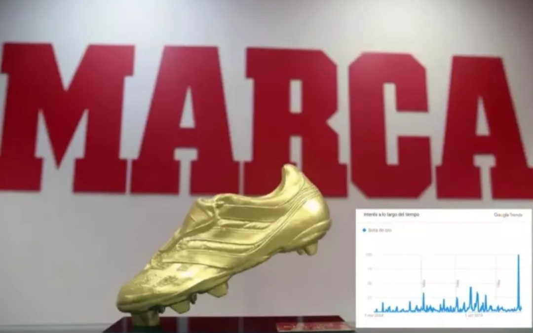 Google Confirms: The 2025 Golden Boot Is the Most Exciting Race in European Football History