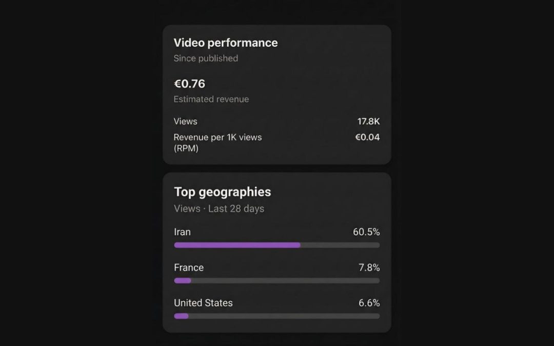 بازدیدهای VPN دیگر معتبر نیست؛ یوتیوبرهای فارسی در خطر کاهش درآمد